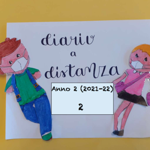 Entry Title